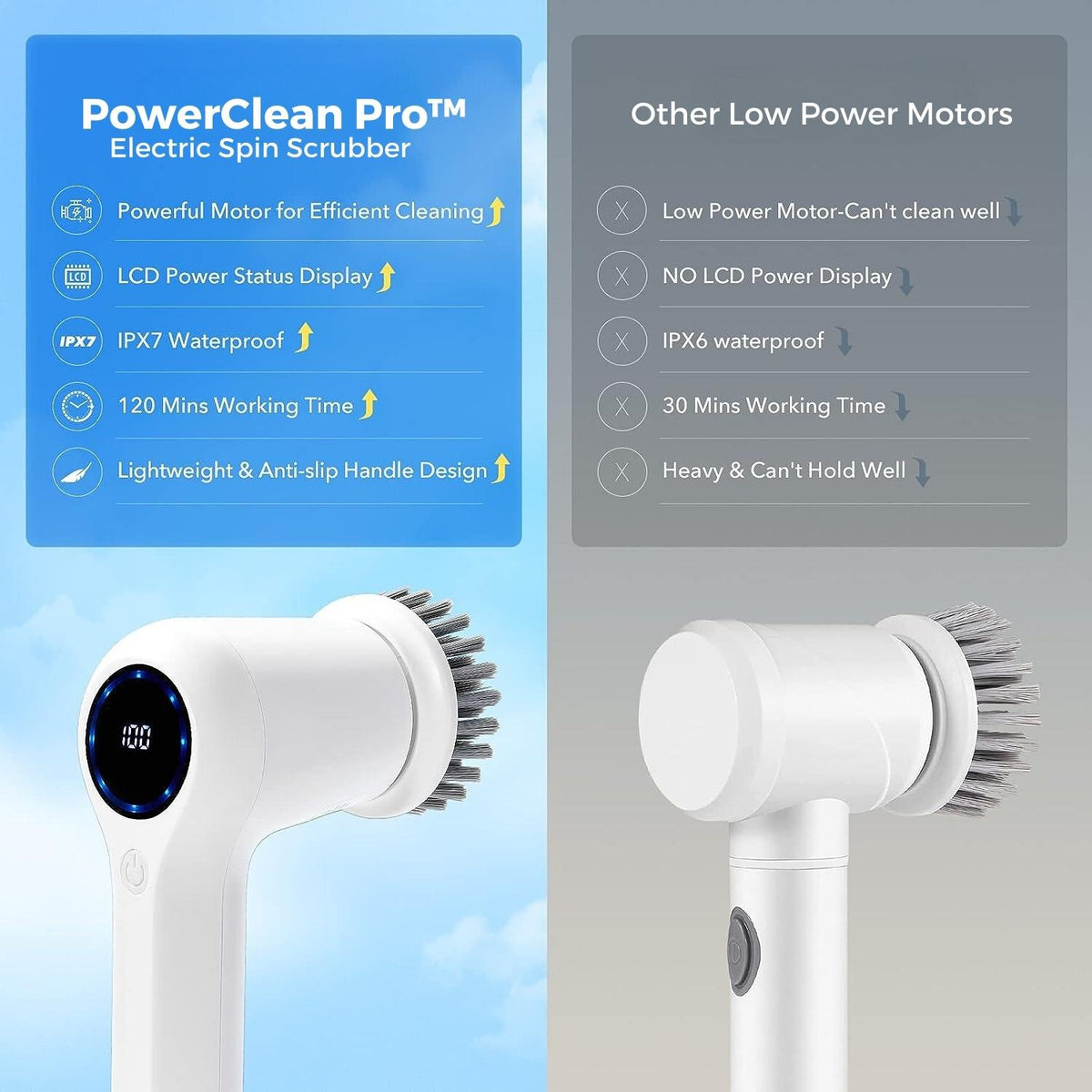 PowerClean Pro™ Multifunctional Electric Spin Scrubber